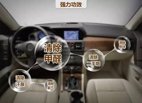 上海轿车除甲醛及空调整理评测 常用除异味办法大全