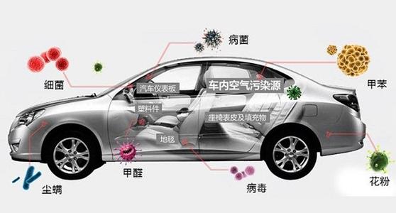 常用上海轿车除甲醛方法有哪些